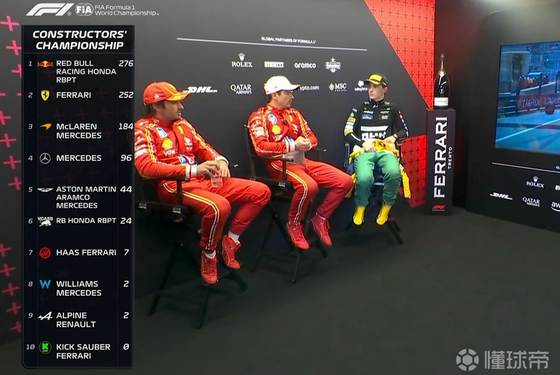 爱游戏官方入口-索伯车队翻盘威廉姆斯，勒克莱尔关键制胜的简单介绍