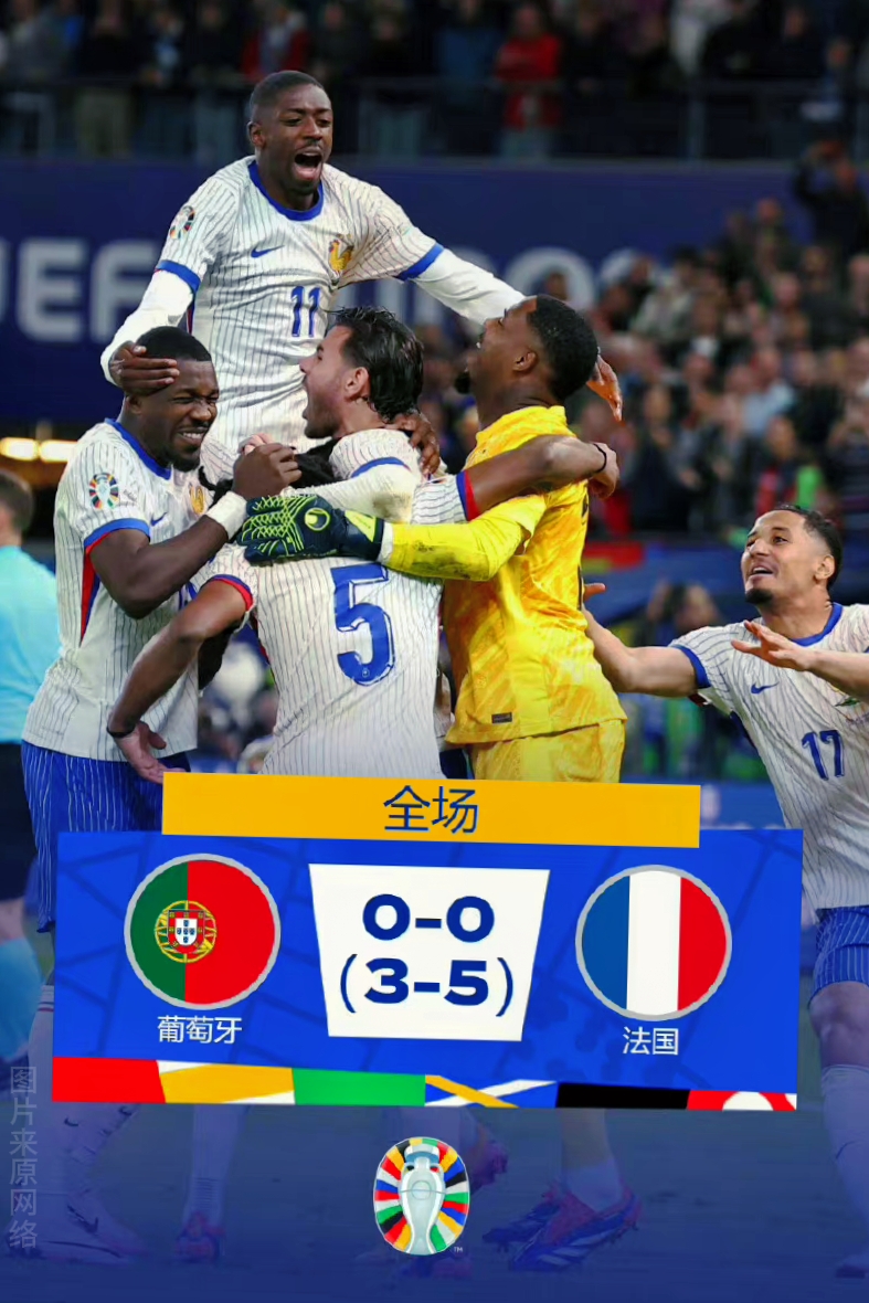 葡萄牙队险胜波兰队，马龙统治全场