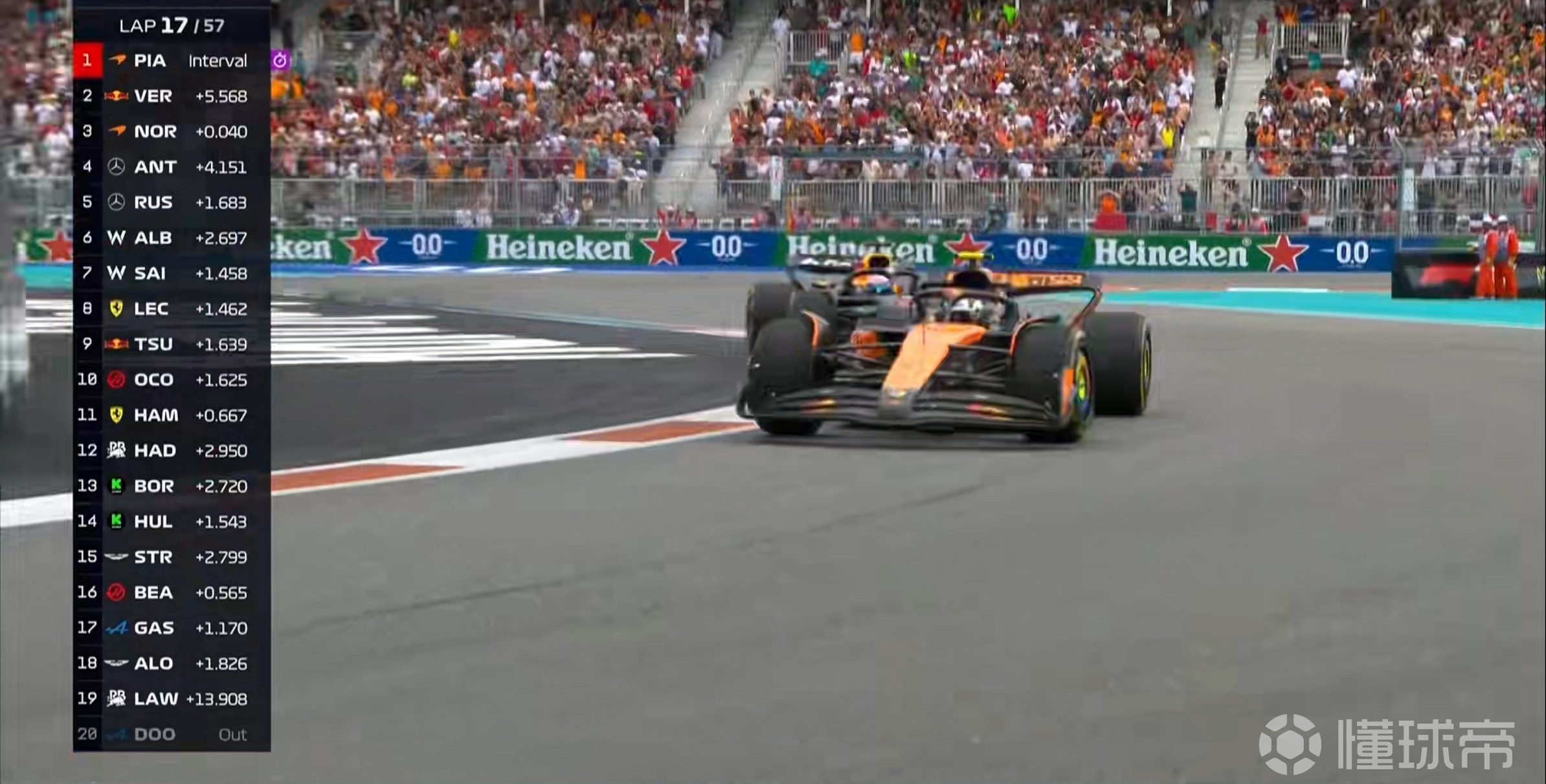 迈凯伦完胜法拉利，维斯塔潘带队取胜