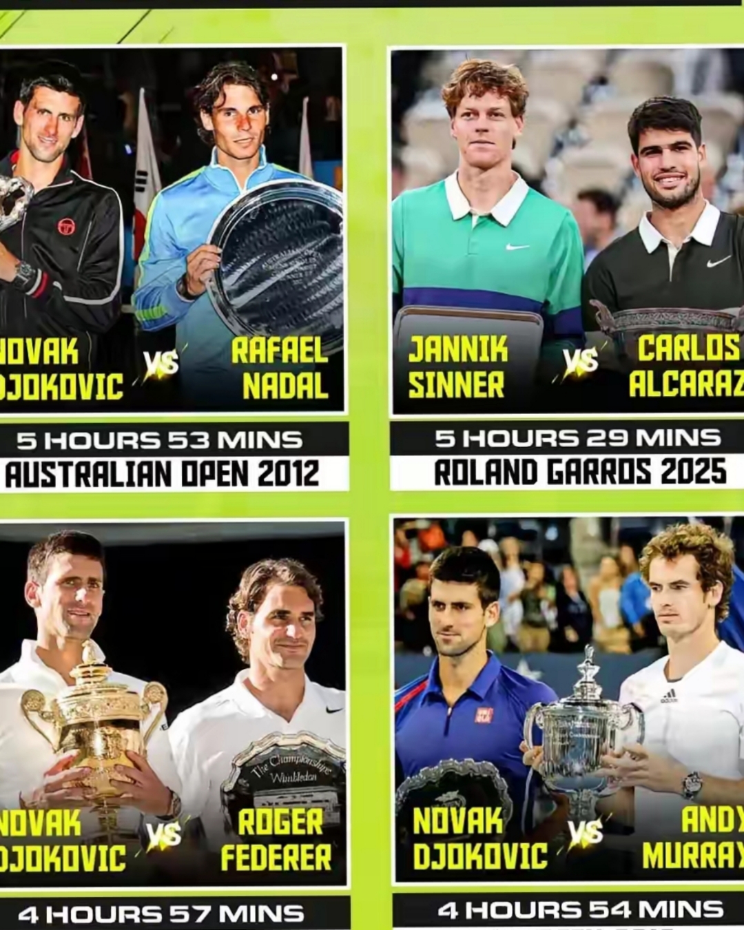 澳网碾压法网,穆雷惊艳四座 澳网碾压法网,穆雷惊艳四座